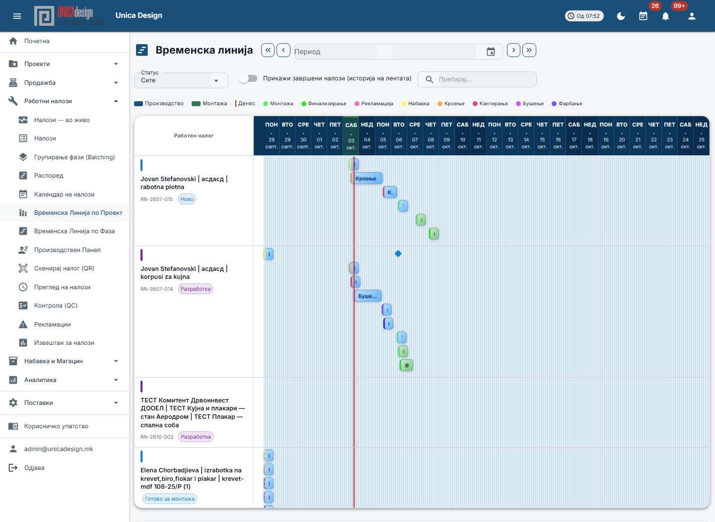 Gantt график